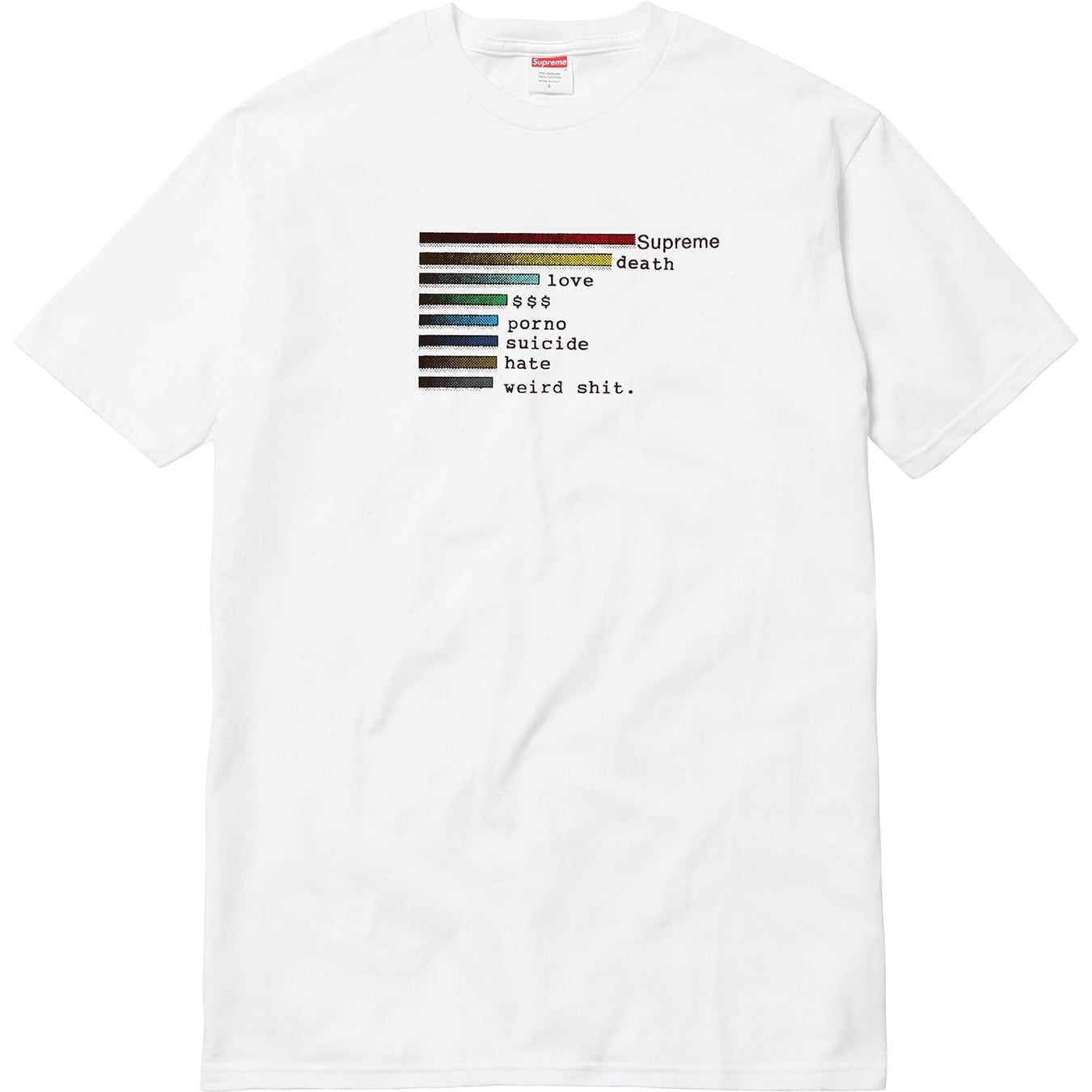 Chart Tee view 9